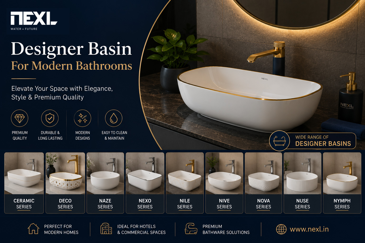 Designer Basin for Modern Bathrooms
